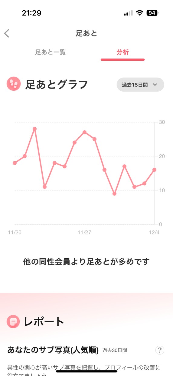メンズ美容やメイクの悩み、解決します 容姿に自信をつけたい男性必見！スキンケアやメイクのご相談 イメージ5