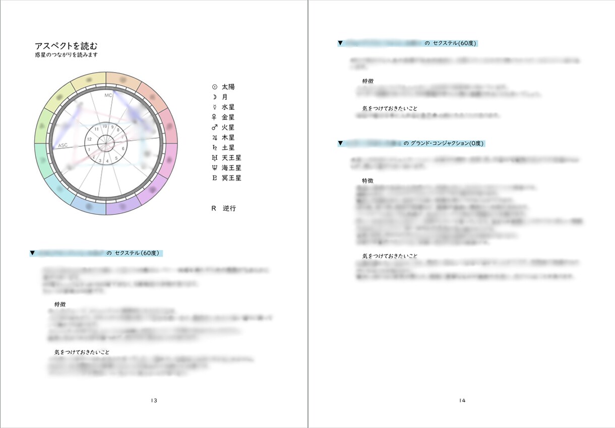 西洋占星術であなたの本質を丁寧に占います 出生図から性格を読み解き、気づきをお届けします イメージ5