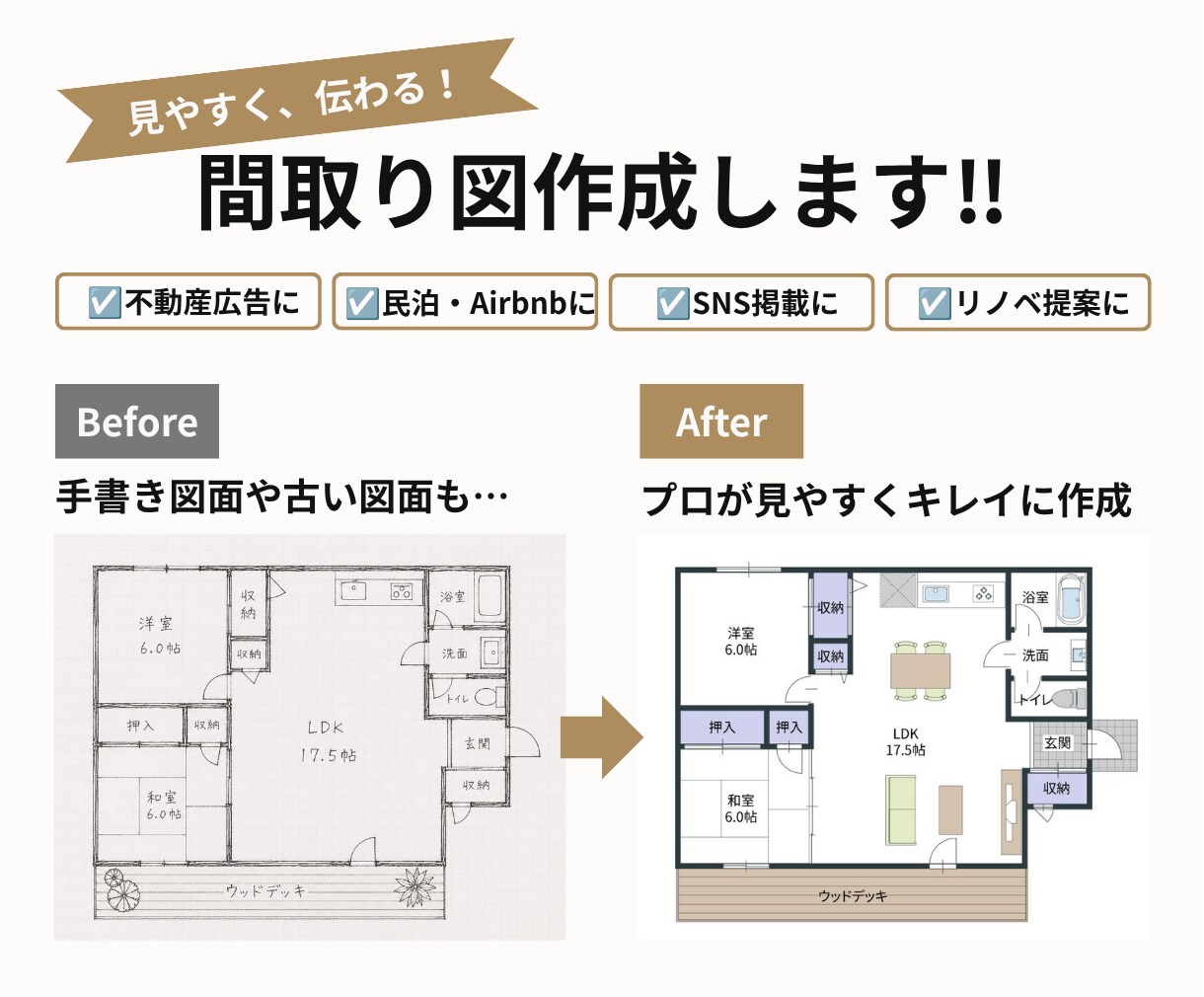 見やすく伝わる間取り図を作成します 住宅業界経験を活かし、スムーズに対応します イメージ1