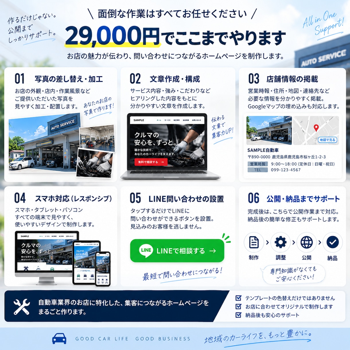 自動車業界向け｜選べる3種LINE集客LP作ります 自動車業界向け。スマホ対応＋LINE問い合わせ導線 イメージ4