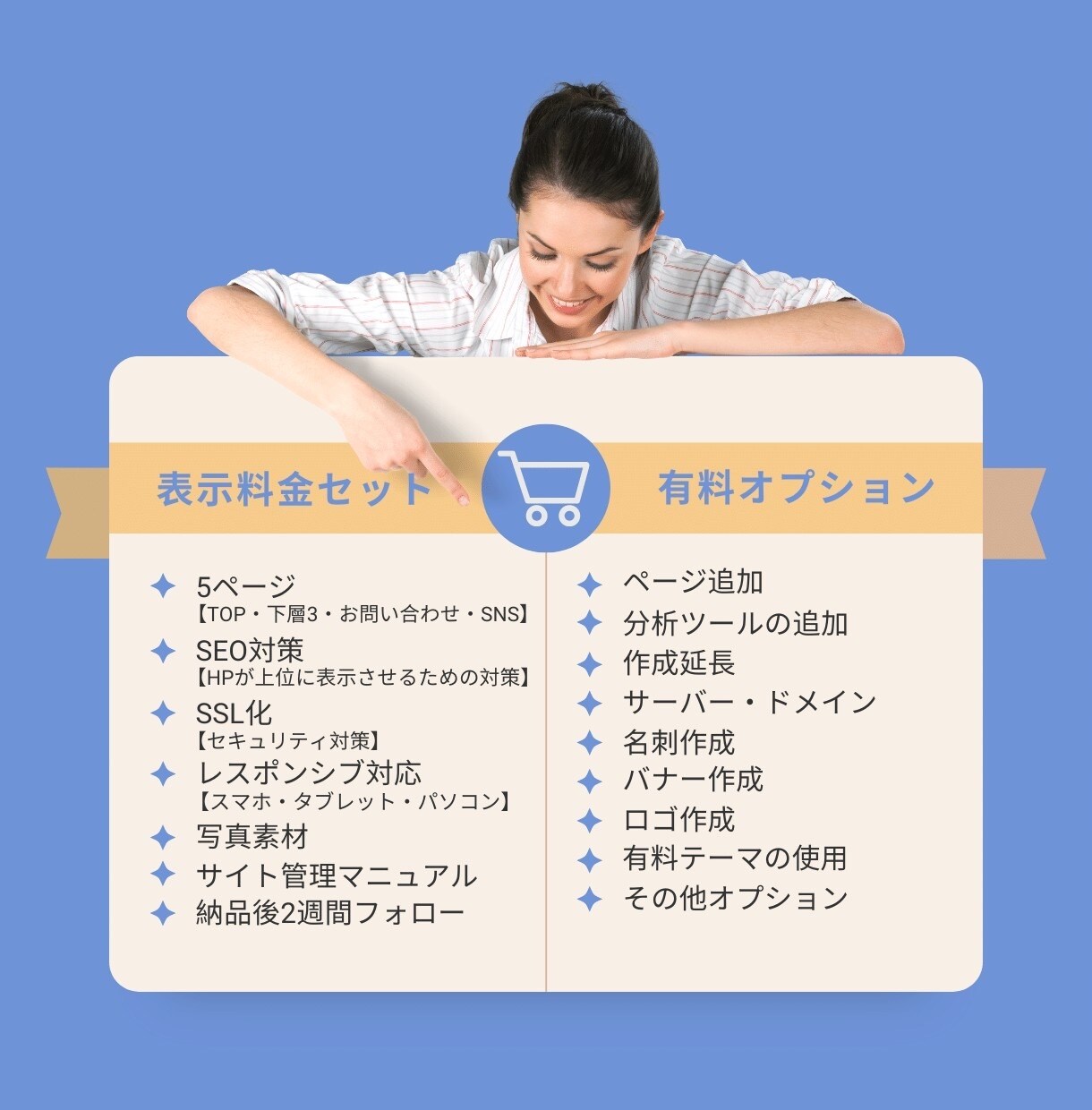 初心者様でも安心！集客に繋がる高品質HP制作します WEBの知識が０でも大丈夫です！すべてお任せください！ イメージ4