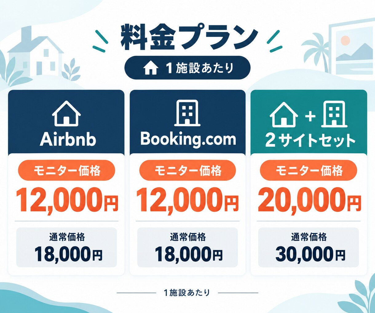民泊OTAのリスティングを作成します Airbnb・Booking.com対応｜現役運営者が設計 イメージ2