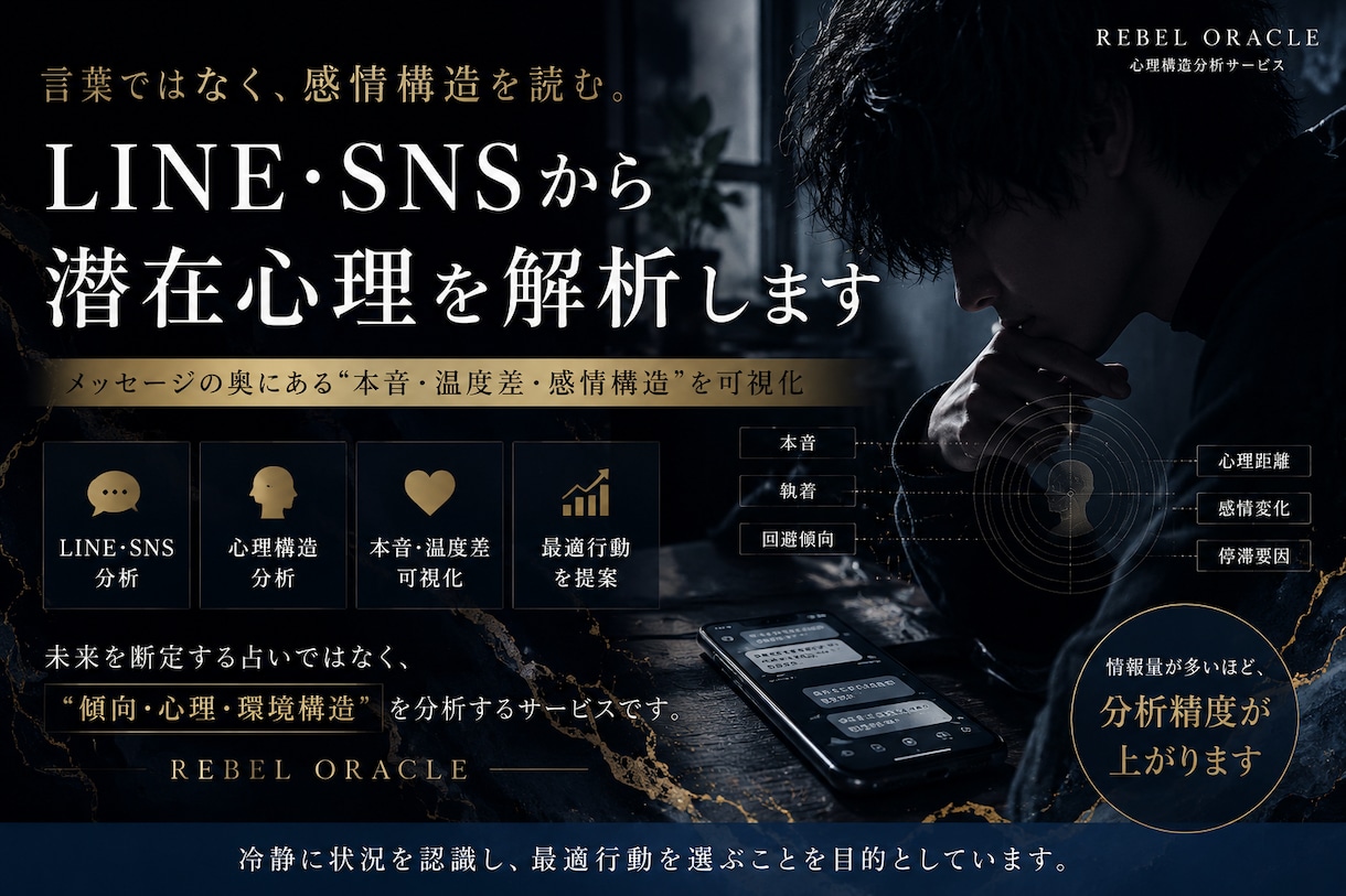 LINE・SNSから潜在心理を解析します 言葉ではなく、感情構造を読む。 イメージ1