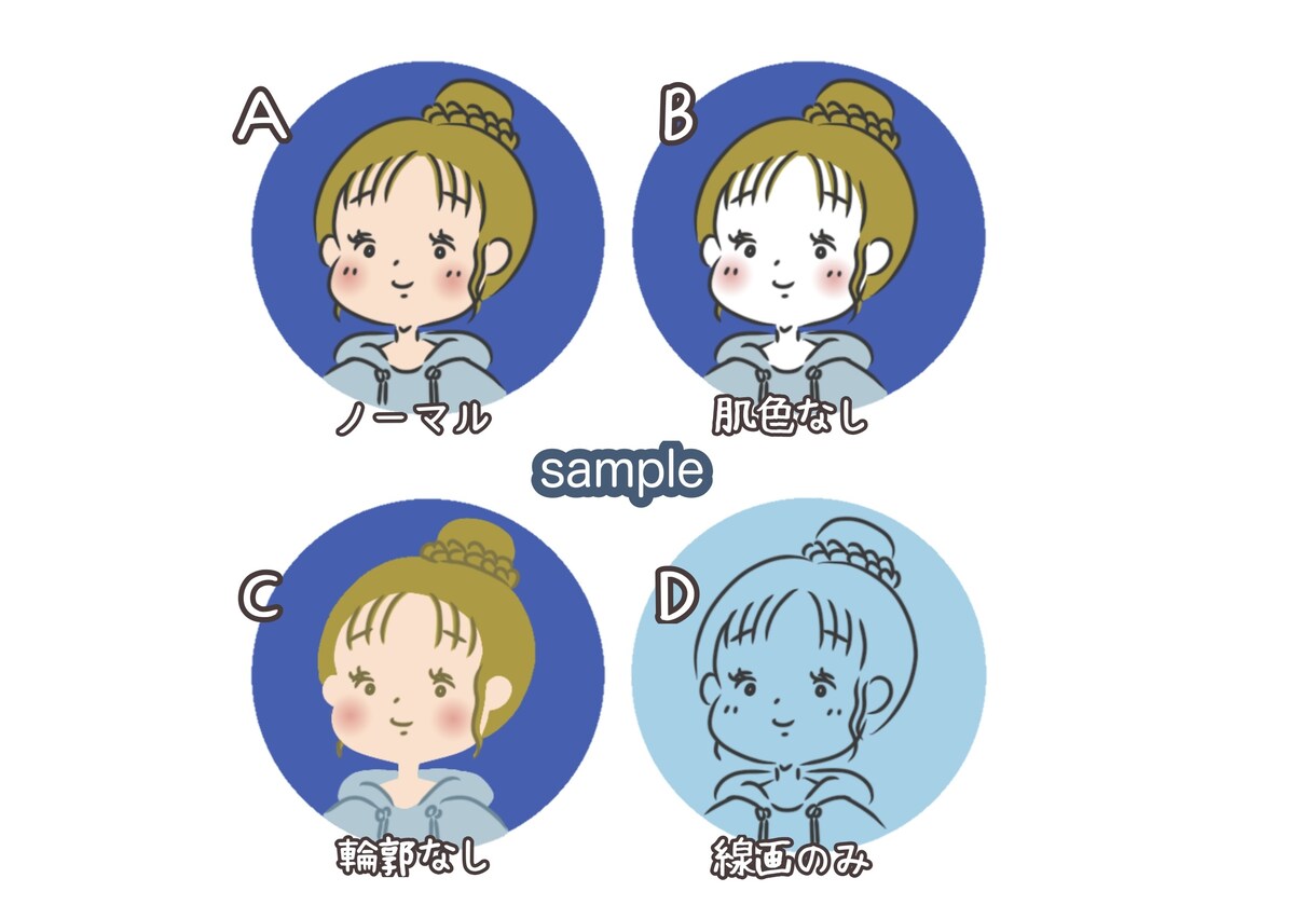 似顔絵アイコン制作します お子様やあなたの似顔絵をアイコンにします イメージ5