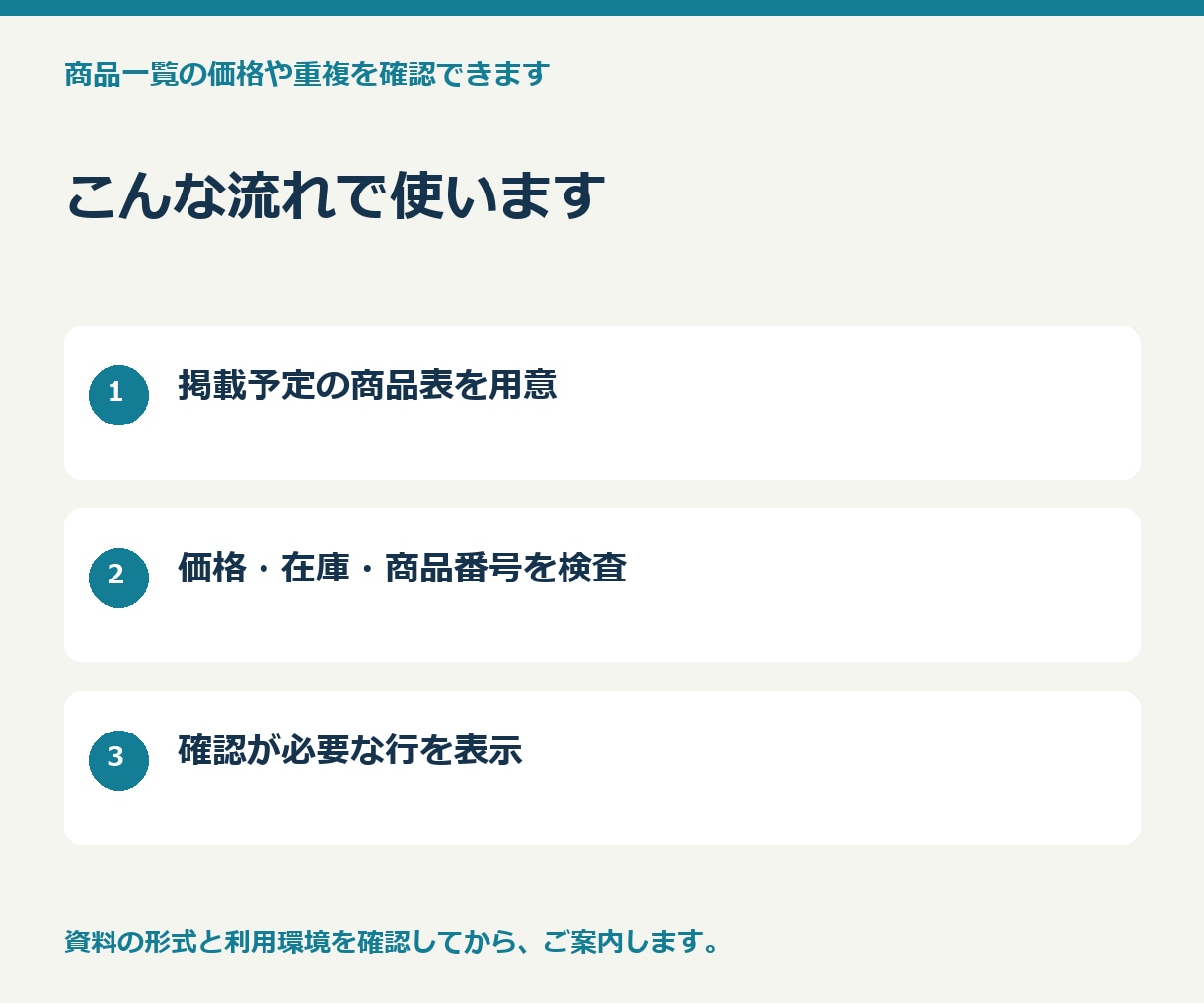 商品一覧の価格や重複を確認できます 掲載前に価格0円や在庫の入力ミスを探すPCツール イメージ2