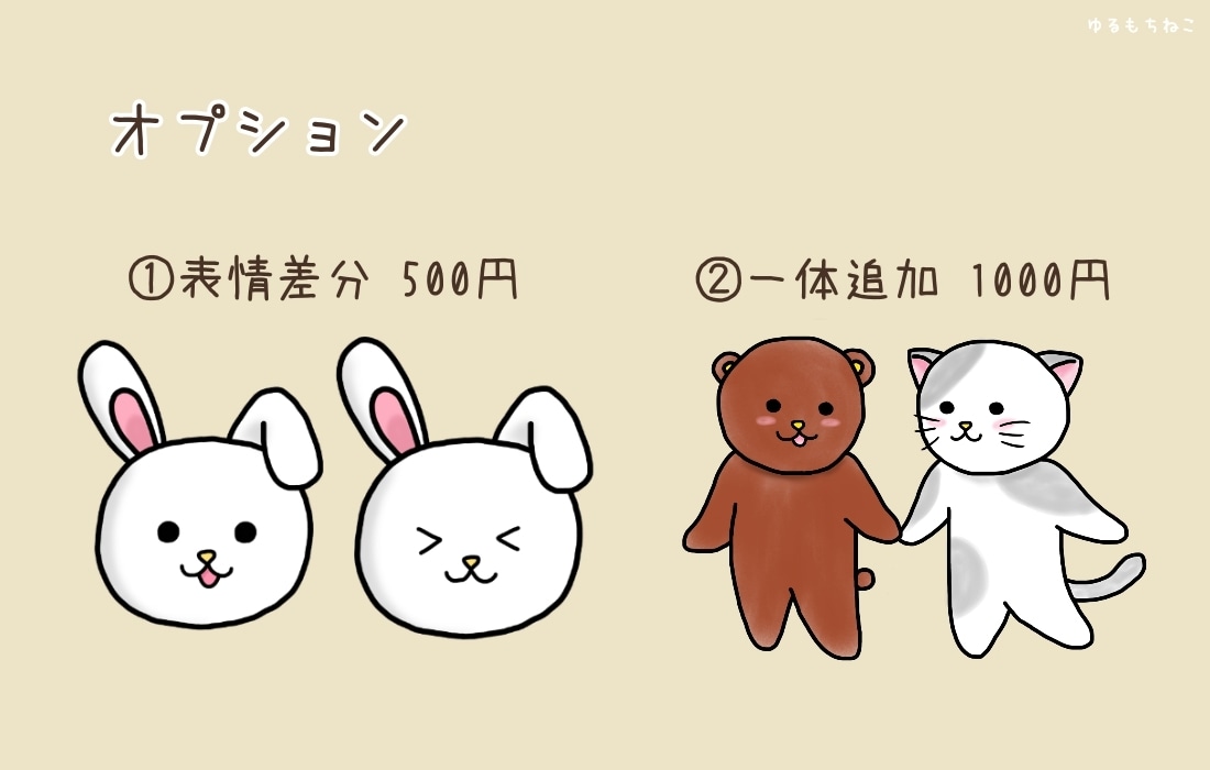 最高にゆるくて心が和む動物イラスト描きます SNSのアイコンやブログにも！手書き感満載のゆる動物イラスト イメージ4