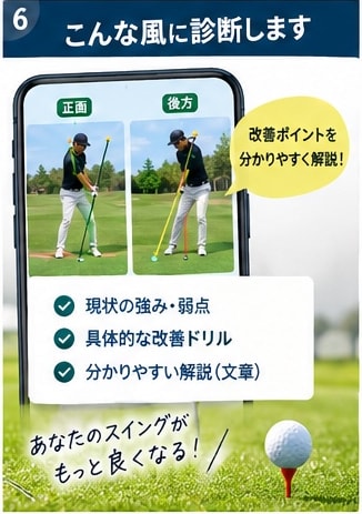 ゴルフレッスンPGAプロが動画スイングを診断します スクールは緊張する方に！自宅や練習場から内緒でレベルUP！ イメージ6