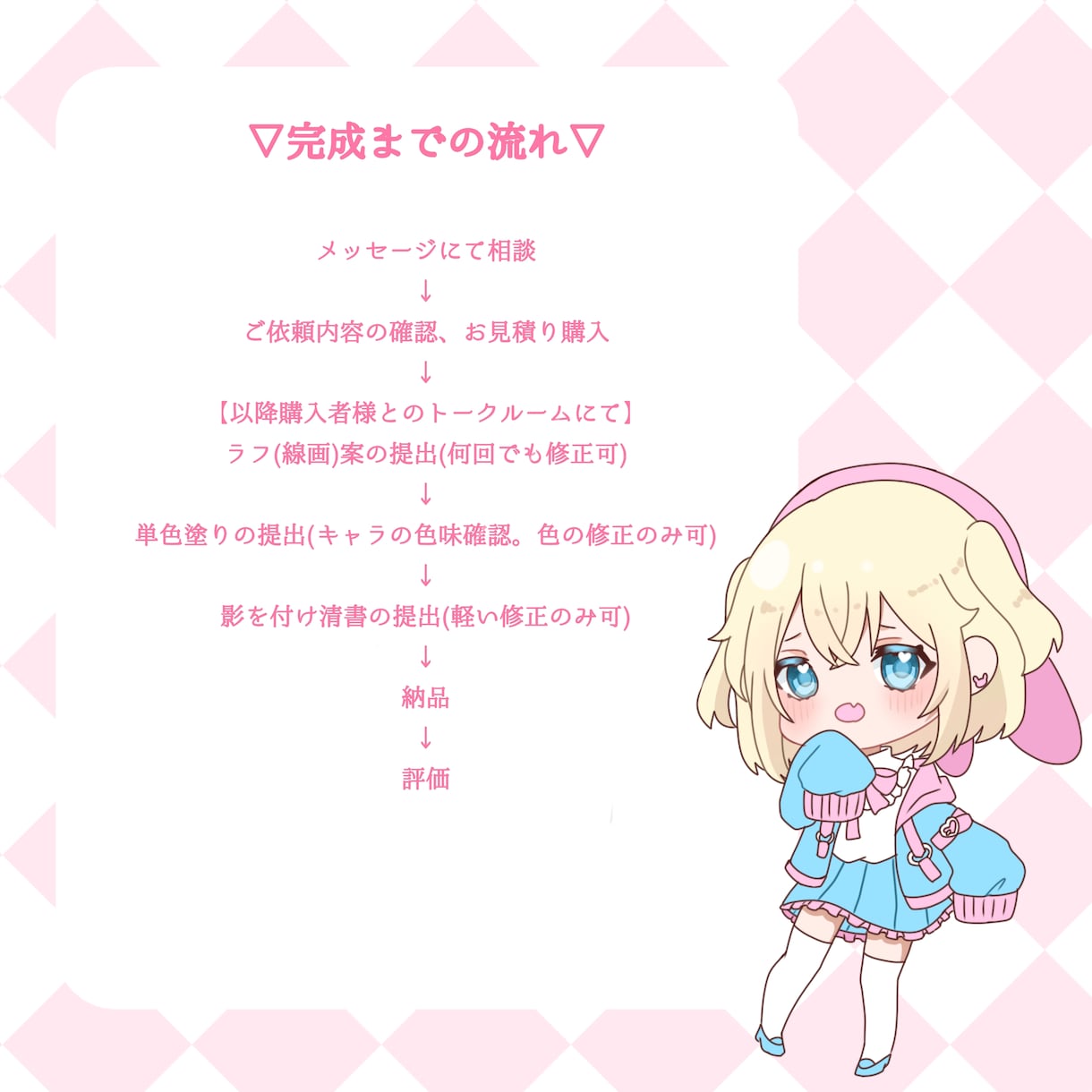 1枚最短1日！最長3日間商用OKミニキャラ描きます 対応可能時のみ受付中にしています！ イメージ2