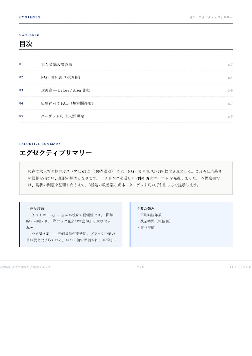 給与以外の魅力で応募が来る求人票に変えます 求人票の魅力度を診断、改善提案します イメージ2