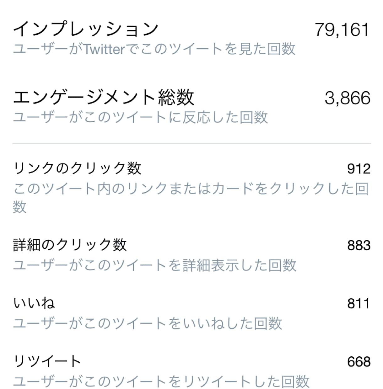 250RT以上Twitter50万人にX宣伝します Xバズらせたいならこれ！SNS宣伝・集客・拡散！ イメージ7