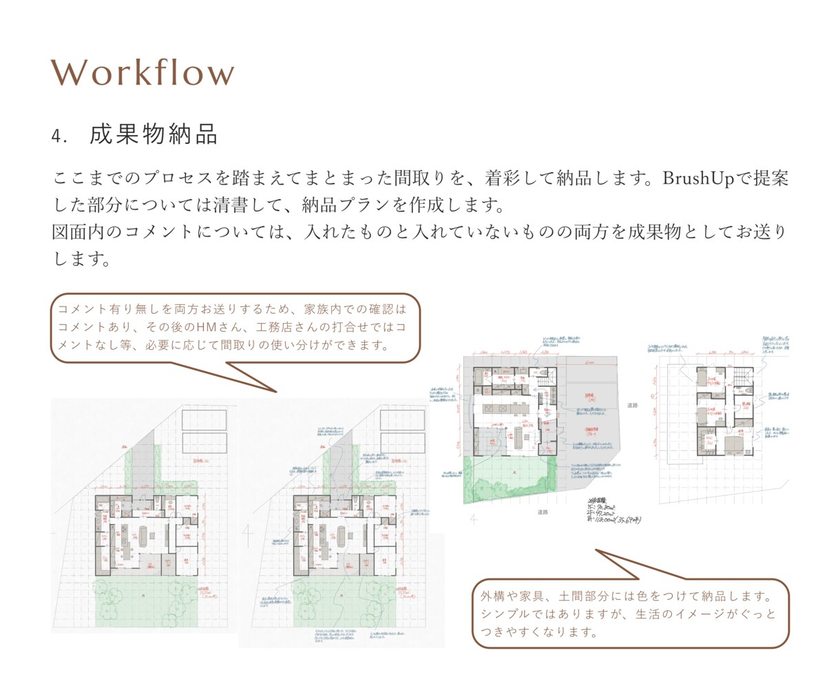 2回のPlanningで間取りの悩みを解決します ご要望が多かった２回のPlanningをサービス開始します！ イメージ7