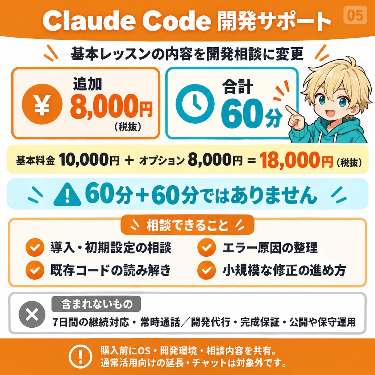 初心者向けClaudeの仕事活用を個別に教えます 文章・資料作成を60分で実践｜AI歴4年の講師が伴走 イメージ5