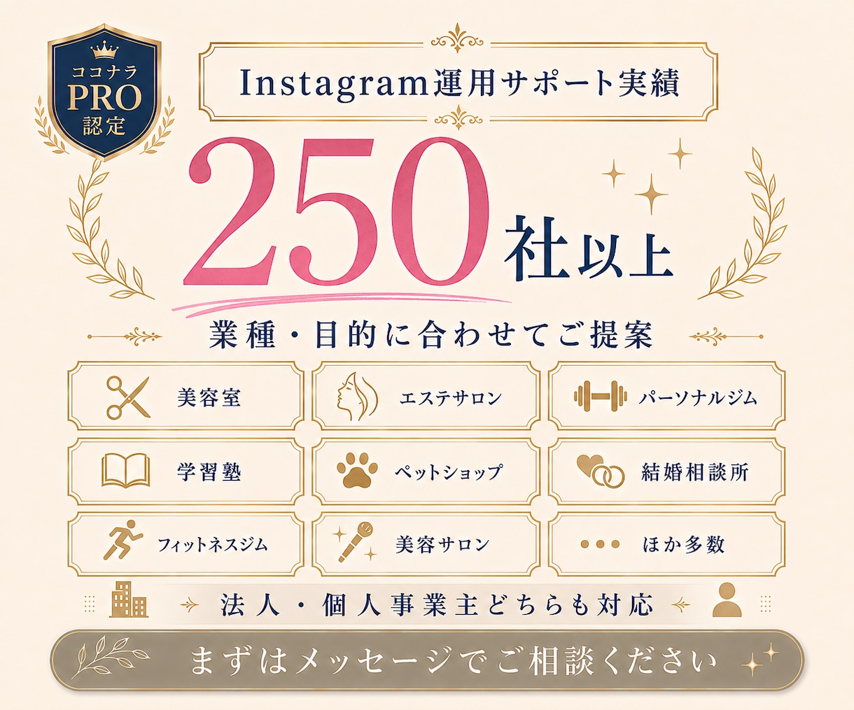認知・信頼につながるインスタ運用代行します ★PRO認定｜投稿作成～分析改善まで1か月まるごとサポート★ イメージ5