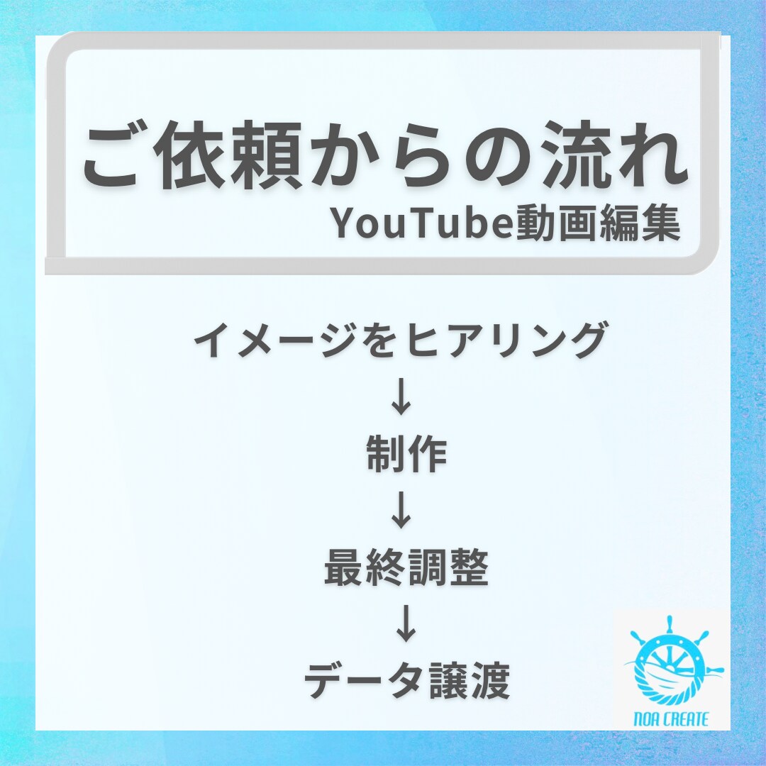 YouTube動画編集いたします 某有名YouTuberの編集者が編集！？ イメージ3