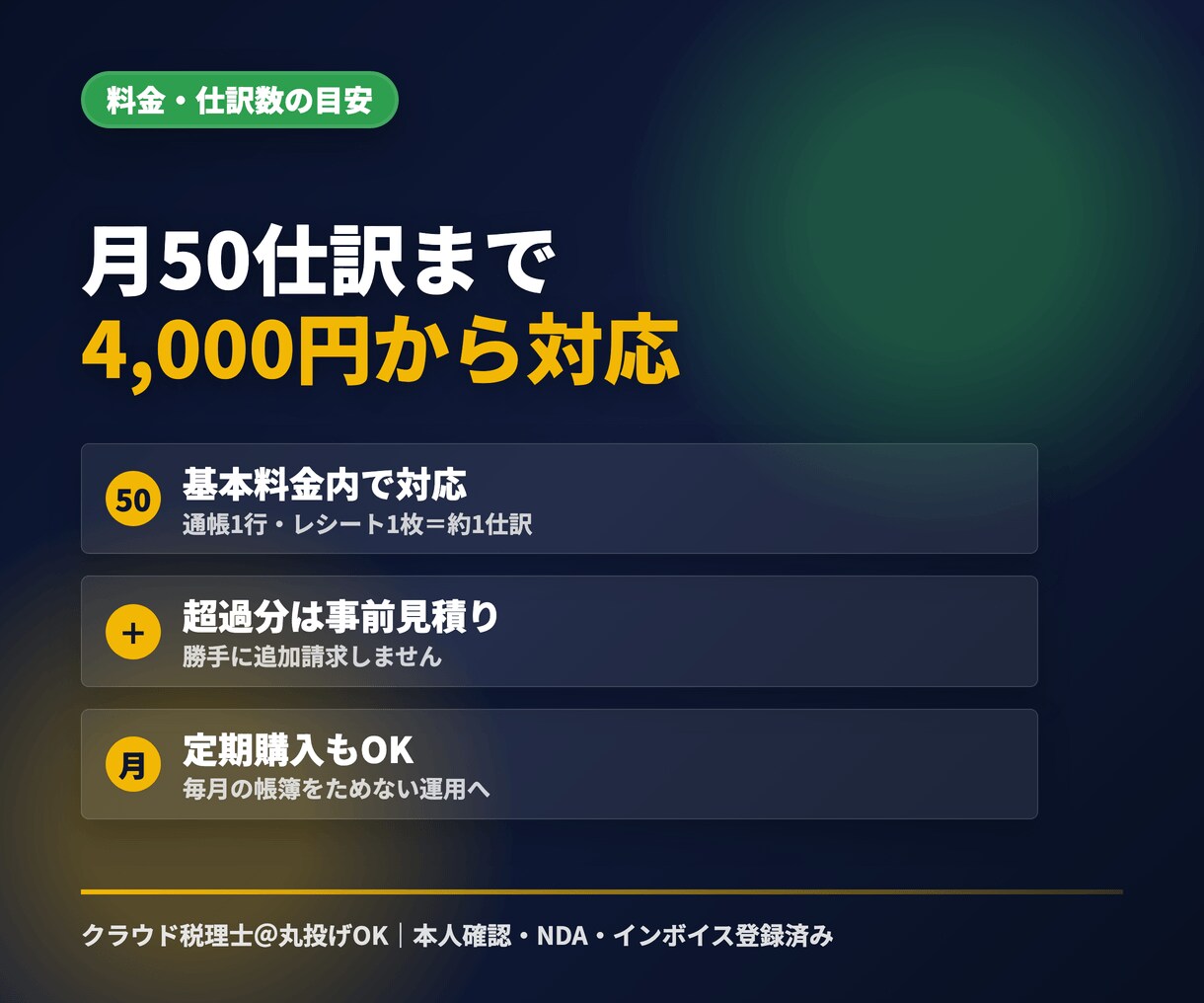 税理士がクラウド会計の記帳を丸ごと代行します 領収書はスマホ撮影でOK。税務相談もできる記帳代行 イメージ4