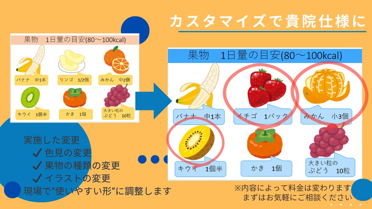 購入者向け｜指導セットのカスタマイズいたします 施設名追加・内容調整・色調変更・OK イメージ4