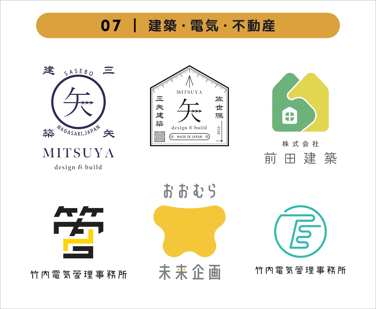 カフェ・雑貨・サロン等の温かいロゴを制作します 良いサービスには、良いお洋服(ロゴ)を着せましょう！ イメージ8