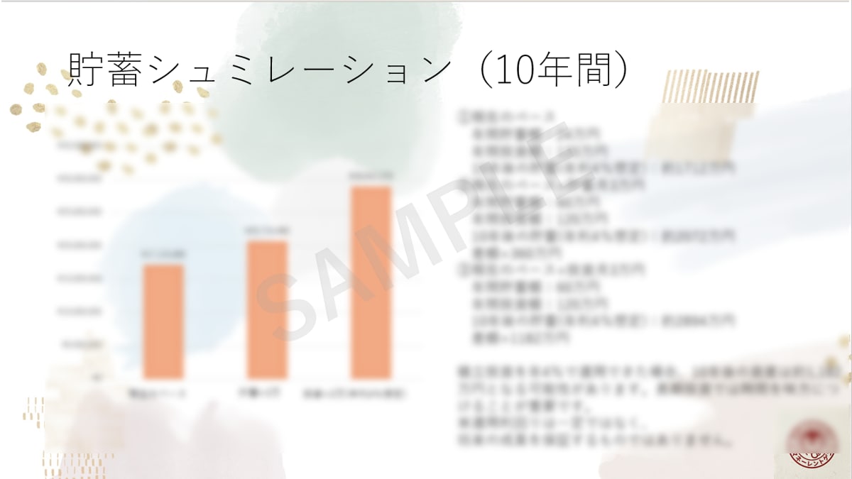 医療従事者パパママの家計改善をサポートします 仕事と育児で忙しいあなたへ。家計のムダをプロが即・見える化！ イメージ5