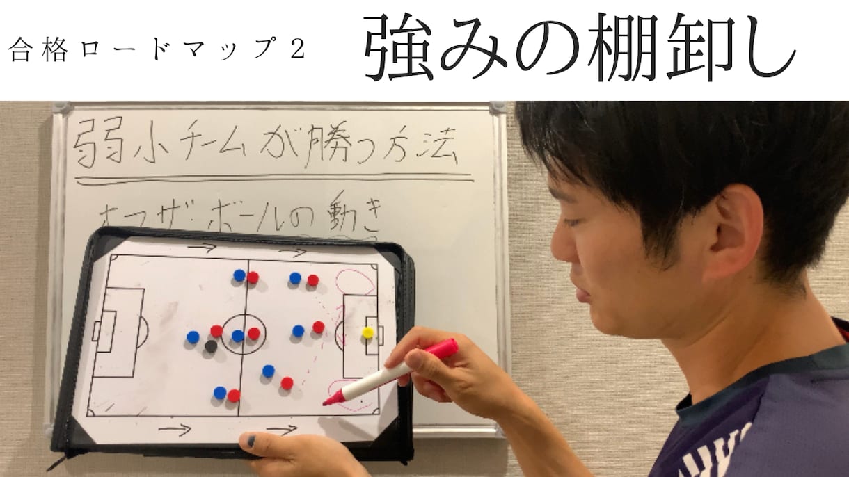 ジュニアユースセレクションの合格までサポートします セレクション合格への課題を分析し自主トレメニューを作成します イメージ3