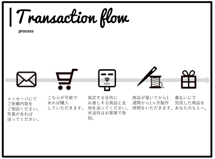 お好きな生地で、洋服やバッグを作ります 誰とも被らないあなただけのオートクチュール イメージ4