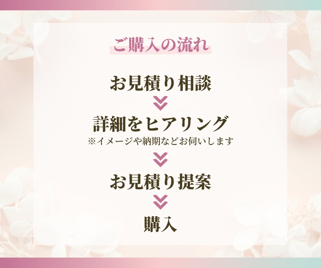 Canvaでフェミニンな女性向LPヘッダー作ります 【Canvaデータ付き】文章のABテストをご自分でしたい方に イメージ6