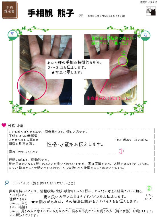 手相鑑定書付）手のひらからあなたの事をよみとります なんだかモヤモヤしている方へ　手に答えが書いてありますよ！ イメージ2