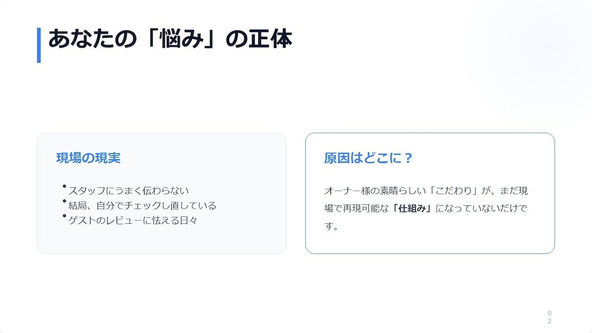 貴方の頭の中をマニュアル化します 判断を減らして清掃時間を短縮、品質を標準化します イメージ2