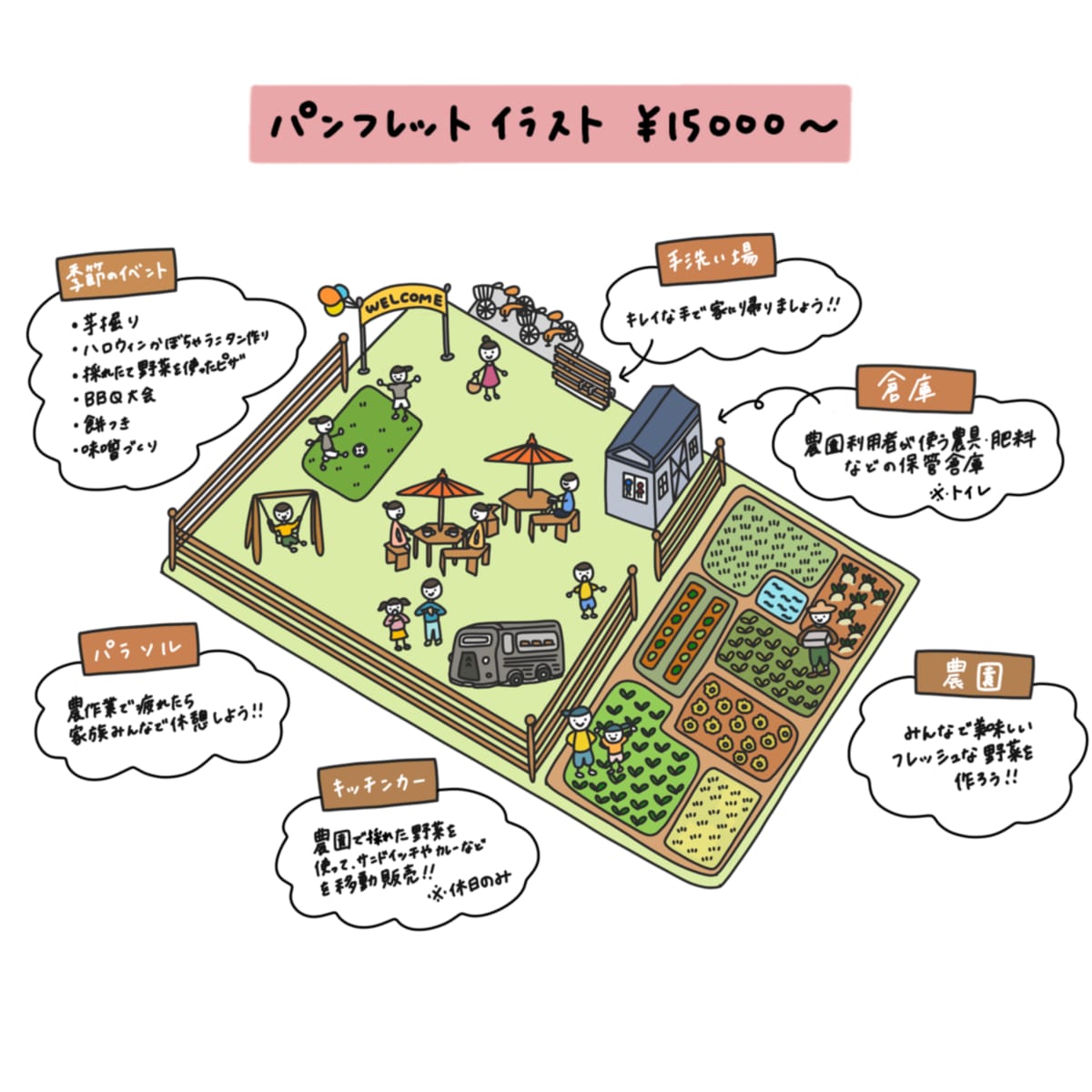 オリジナル要素を詰め込んだ素敵なイラスト作成します ★商用OK！かわいくてシンプルなテイストが得意！ イメージ5
