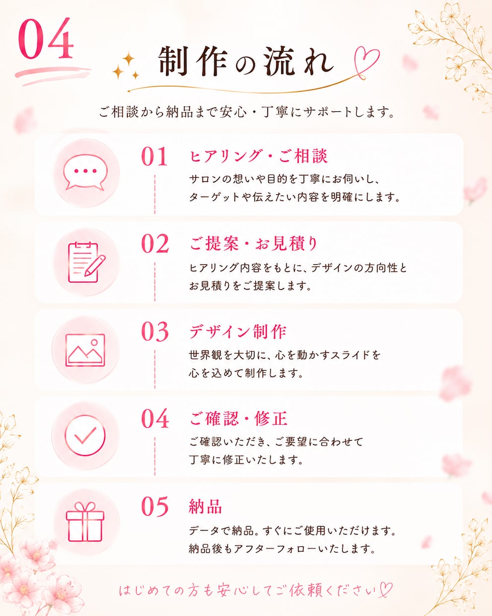 心を動かすInstagramスライド作成します サロンの魅力を伝え、集客につながるデザイン イメージ4