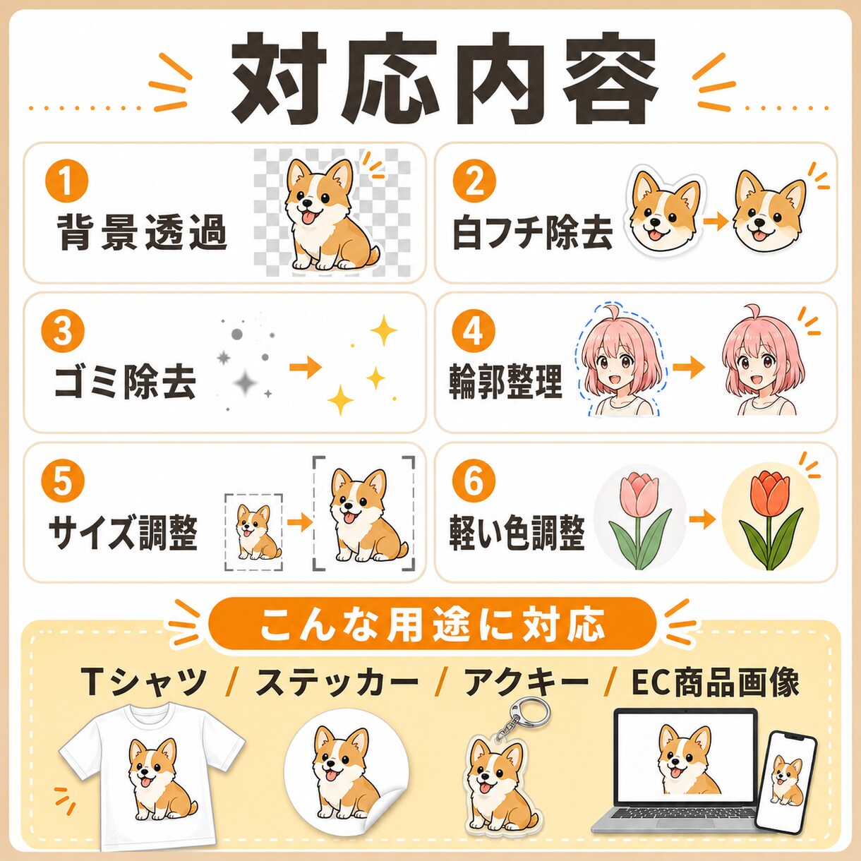 印刷・グッズ制作に使えるよう画像を修正します 白フチ・透過不良・低画質を印刷向けに整えます イメージ3