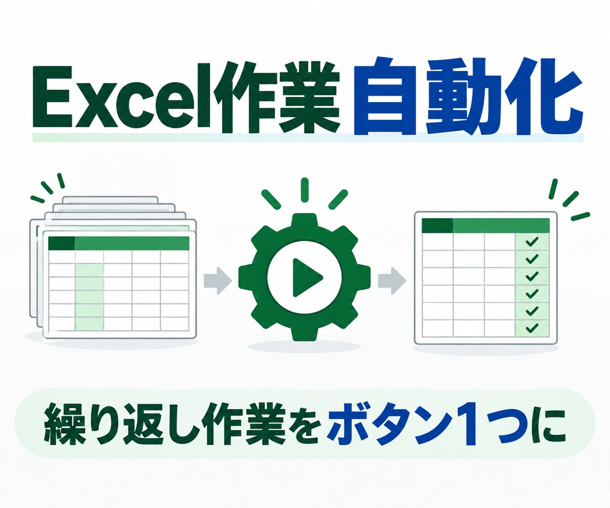 面倒なExcel作業をVBA・マクロで自動化します 毎日の繰り返し作業を使いやすい仕組みに変えます イメージ1