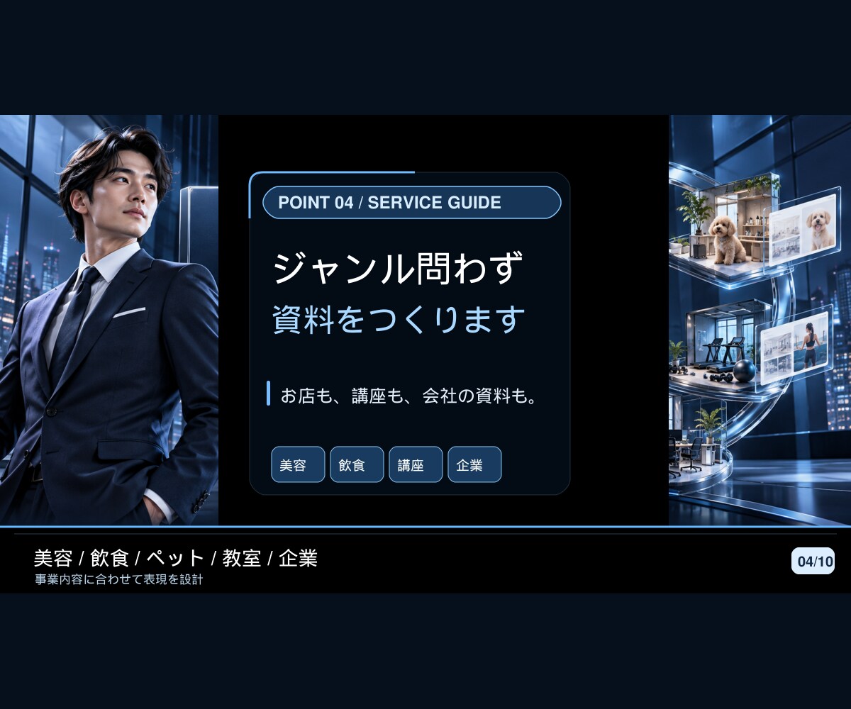 どんな事業のスライド・サービス紹介資料も作成します 表紙込み5ページ。事業の魅力を見やすい資料に イメージ4
