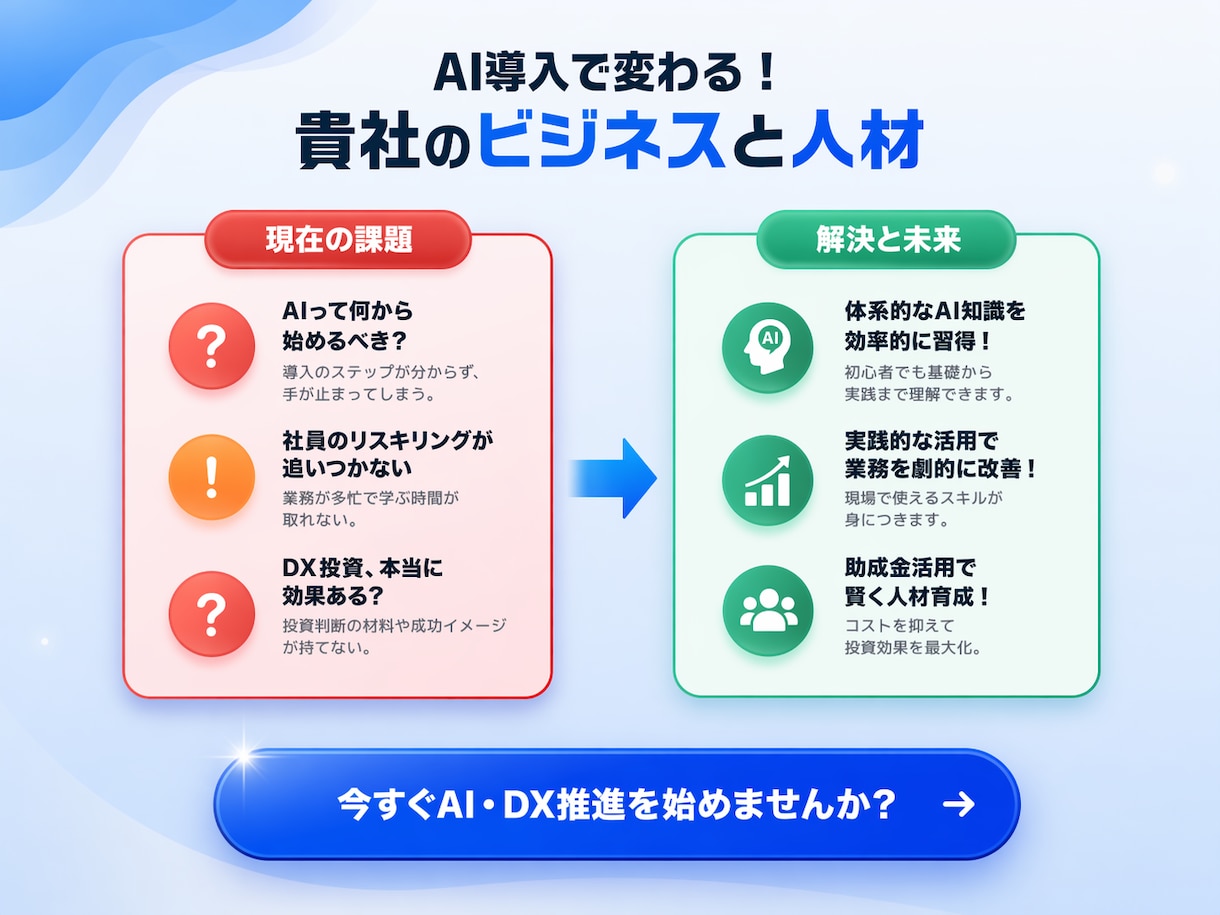 AI活用支援｜企業向けAI動画研修教材を提供します ＼先行導入企業様向け 特別価格／ご希望の章ごとに選んで購入可 イメージ3
