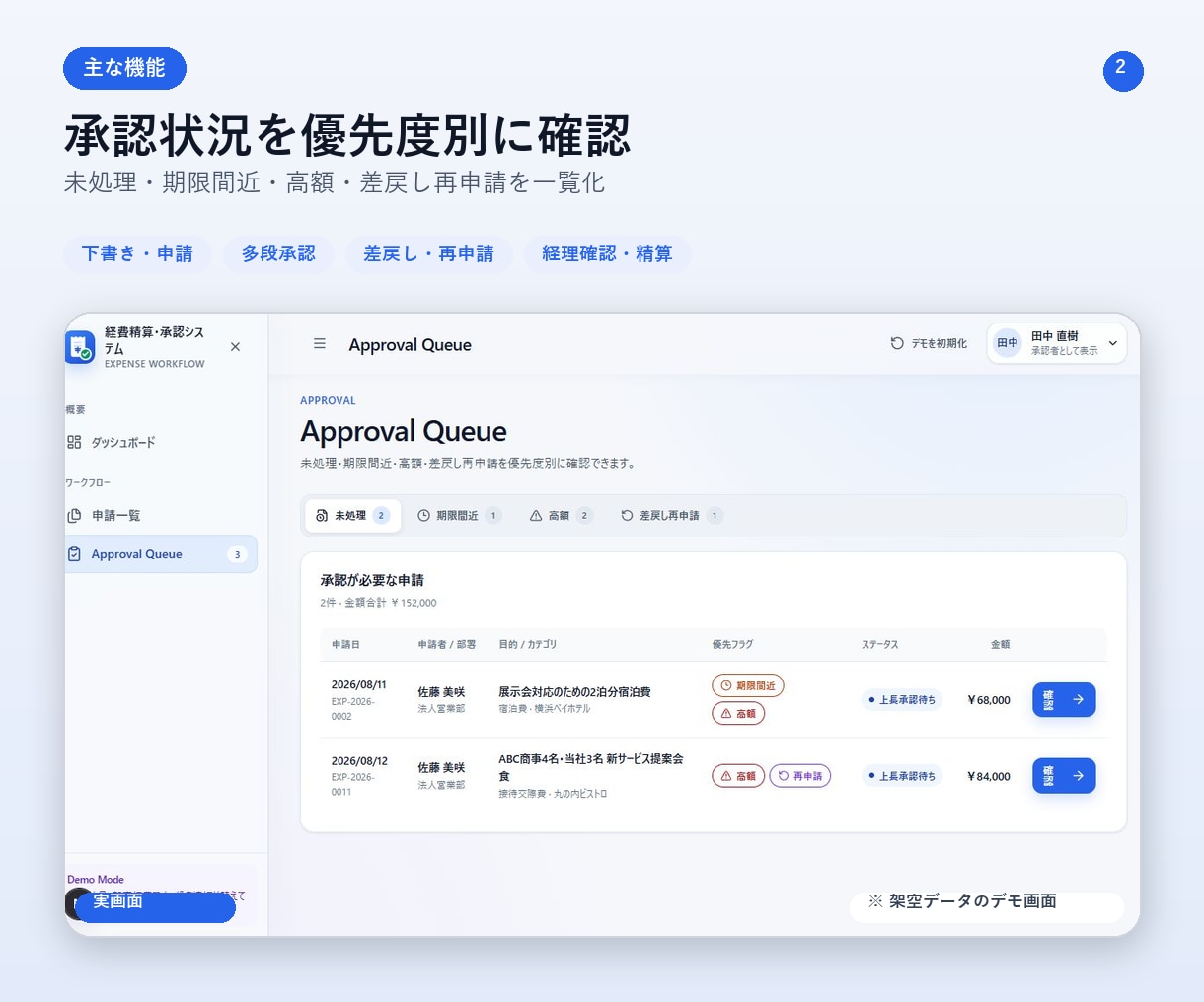 経費申請・承認フローのWebシステムを納品します 申請から精算・監査までを一画面で確認 イメージ2