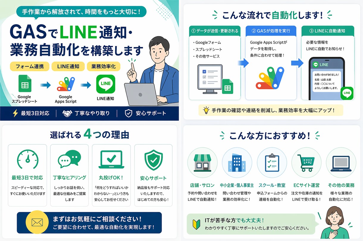 GASでLINE通知・業務自動化を構築します 手作業をゼロに。最短で自動化します イメージ3