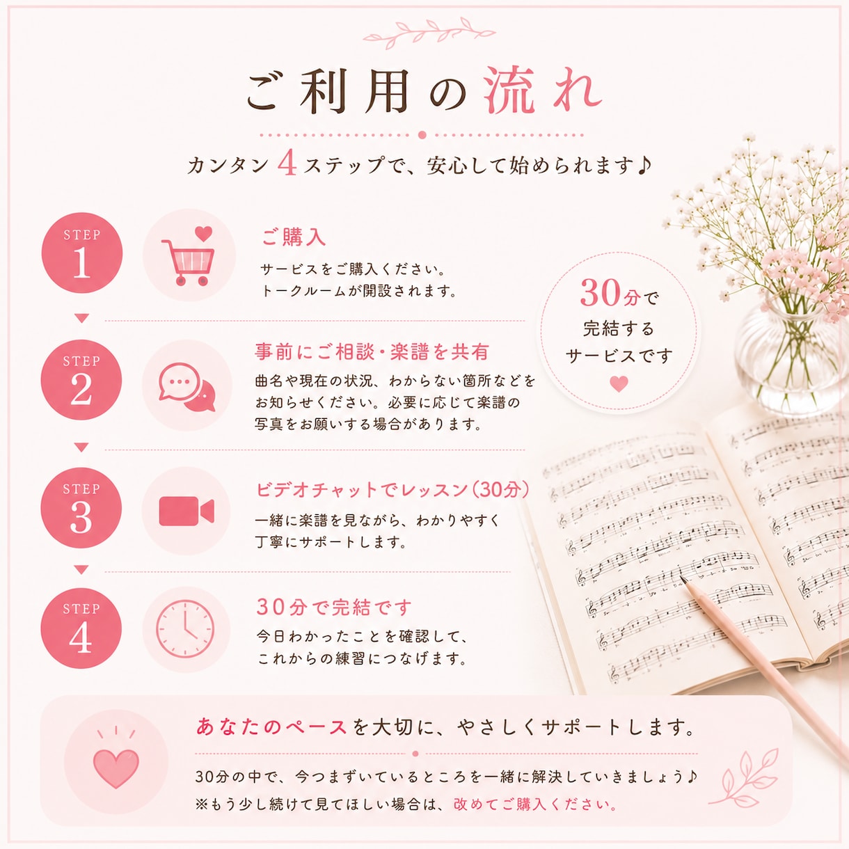 譜読みが苦手な大人のピアノ、一緒にやります 弾きたい曲を、あなたのペースで一緒に譜読みします イメージ4