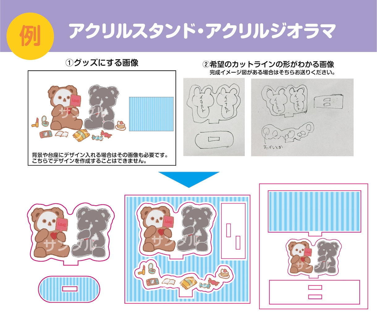 カットラインが必要なグッズの入稿データ作成します アクキー・アクスタ・アクリルジオラマ・ステッカーなど イメージ6