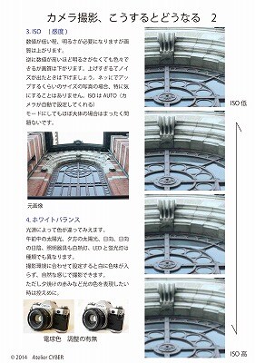 デジタル一眼レフの基本解説をします スマホ等で見られるPDF形式のテキストファイルと添削サービス イメージ1