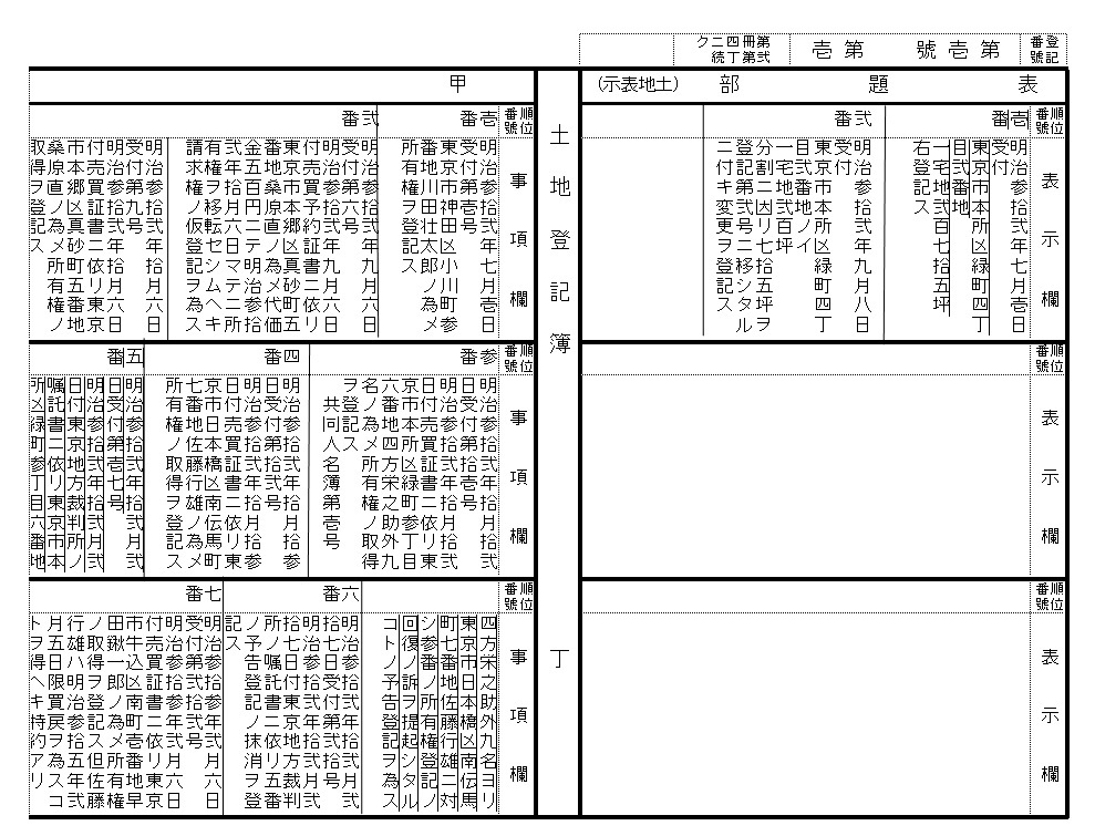 昔の登記簿の文字を読み取り、PDFファイルにします 読みにくい手書きの文字を、読みやすいゴシック体に イメージ1