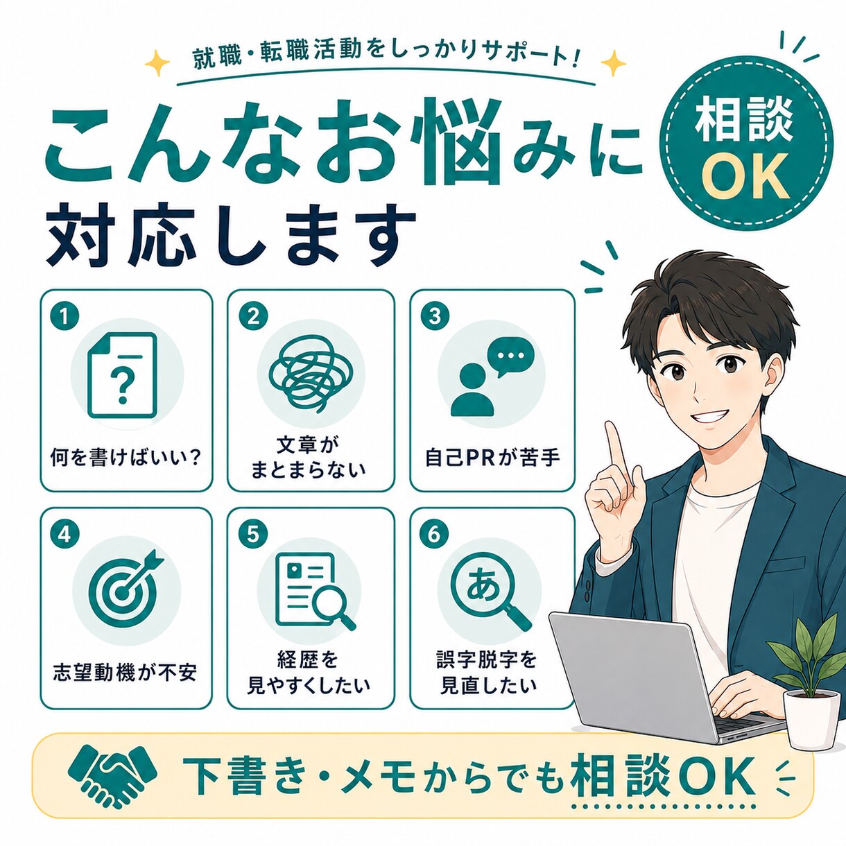 履歴書・職務経歴書の文章を整えます 自己PR・志望動機を読みやすく作成します イメージ2