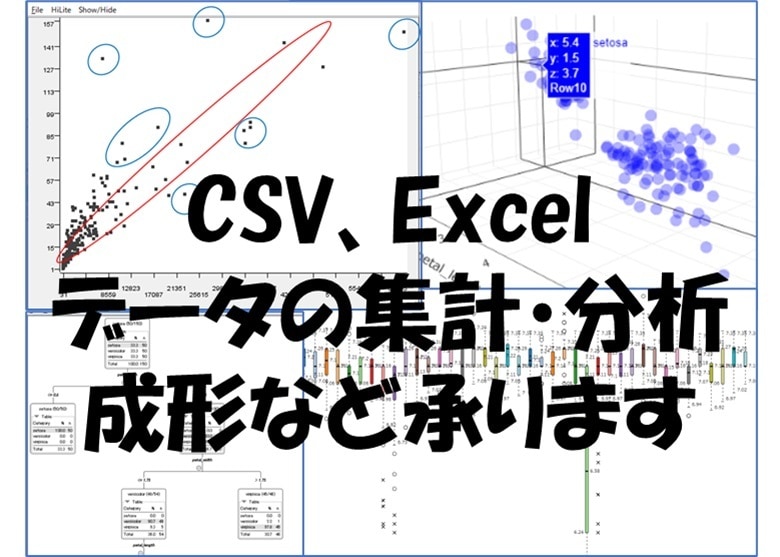 Excel/CSVデータの集計成形分析代行します ローコードツールでお手伝いします イメージ1