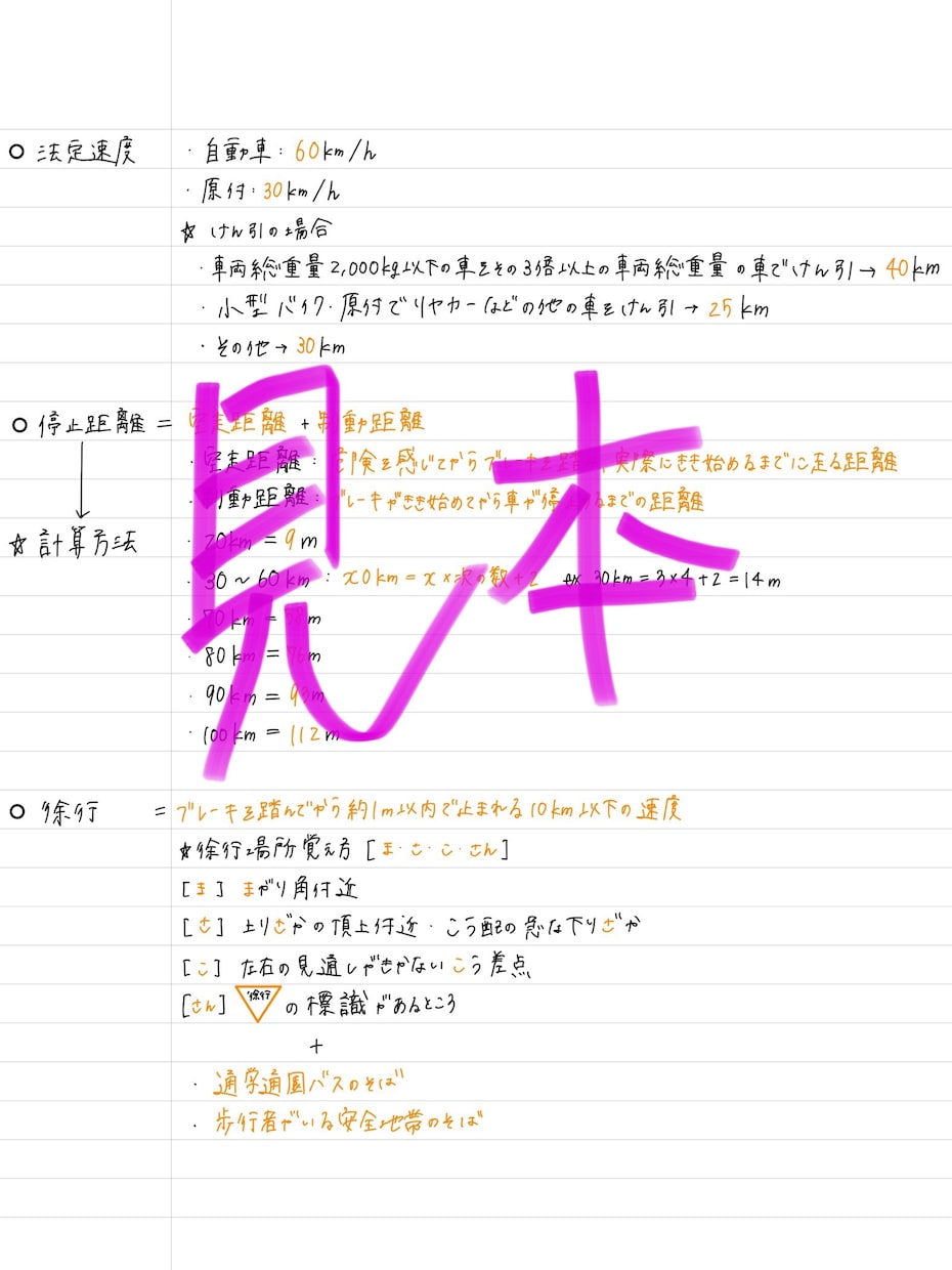 普通運転免許取得のお手伝いをします 手書きのまとめノートを納品します！ イメージ2