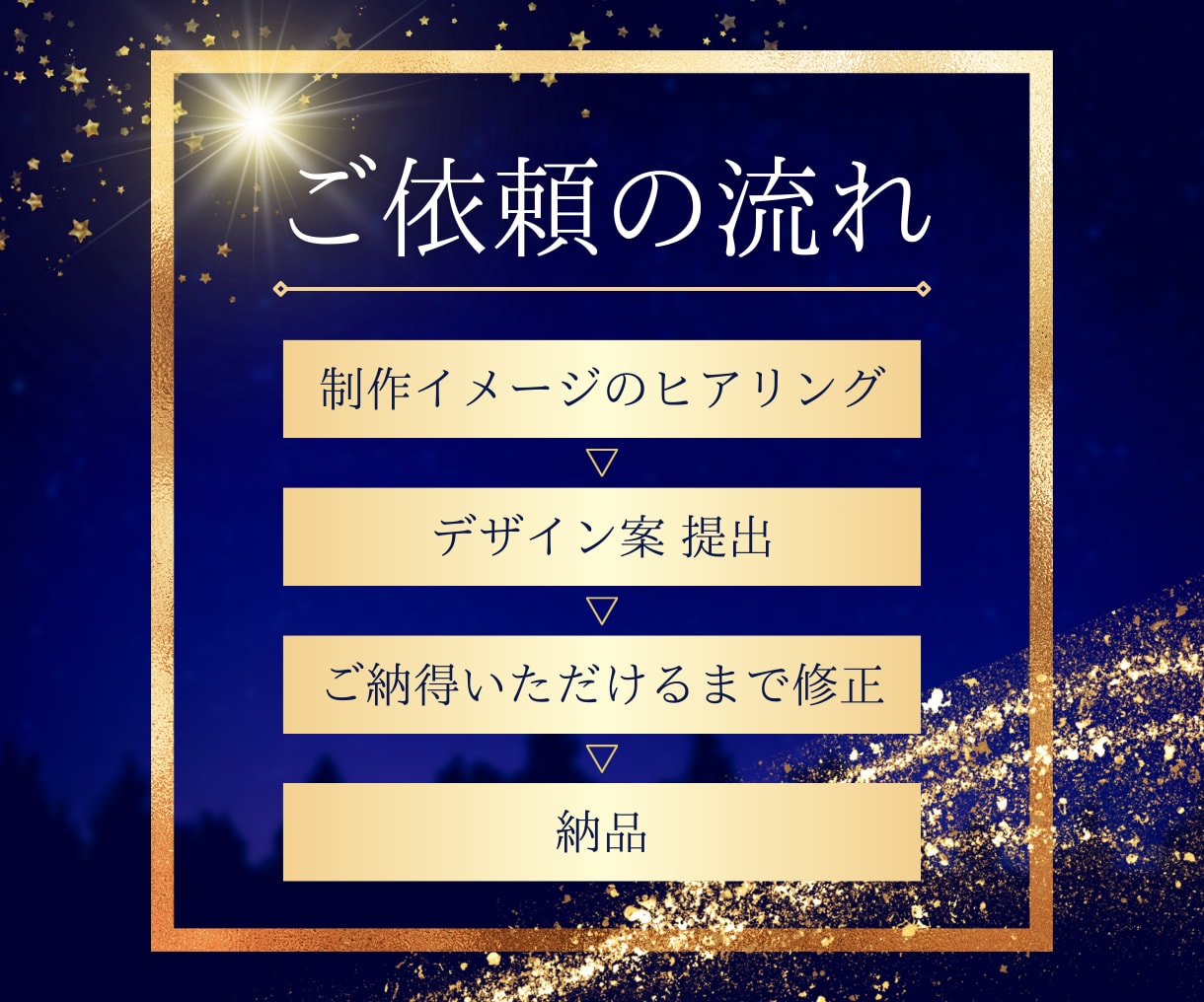 YouTubeサムネイル作成します 目立つ！クリックされる！修正無制限♪ イメージ2