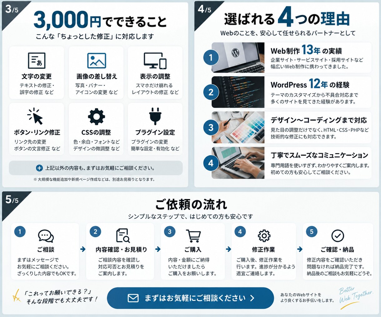 WordPressの「ここだけ」修正をします Web制作13年｜「ここだけ直したい」に丁寧対応 イメージ4