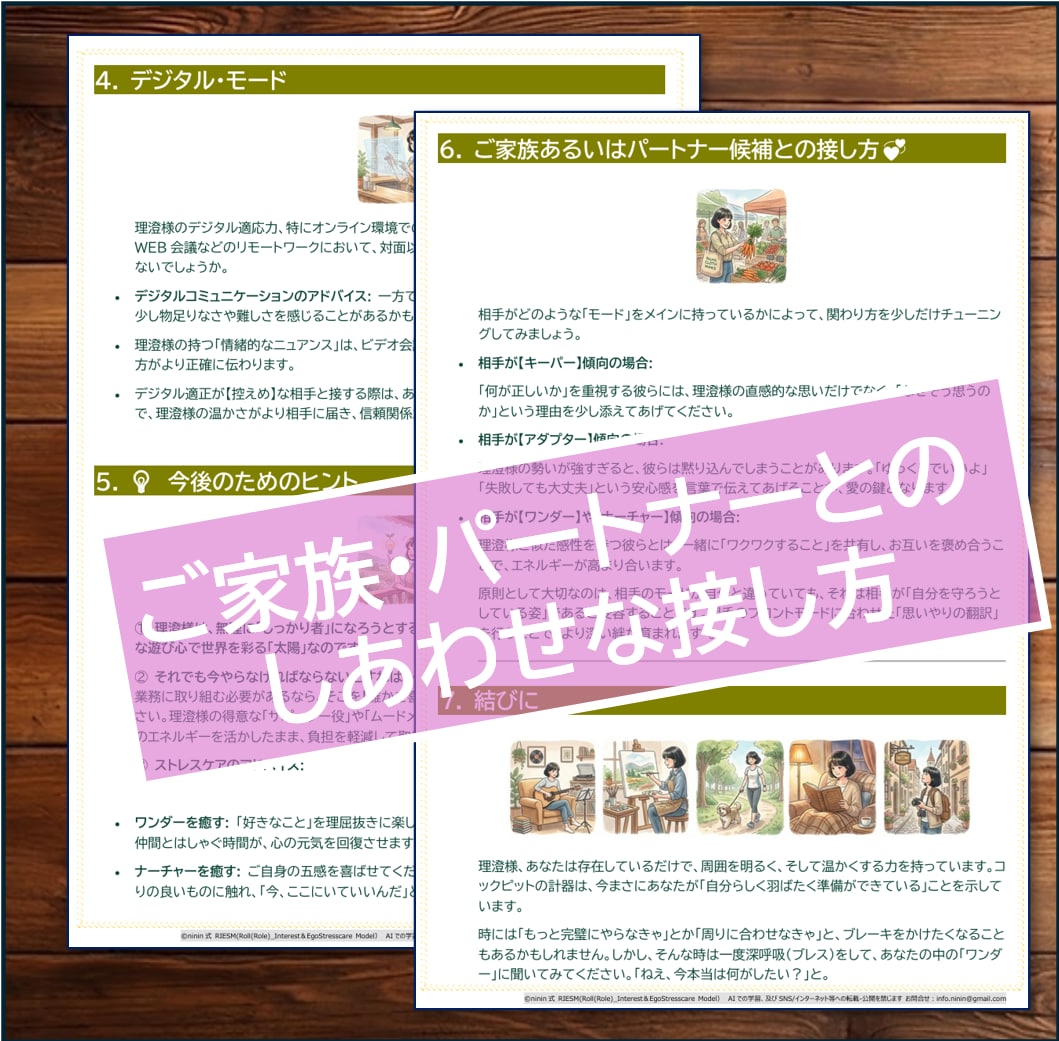 なぜかうまくいかない…強みとつまずきを可視化します 実績200件｜自己理解・人間関係・次の一歩を整理 イメージ6