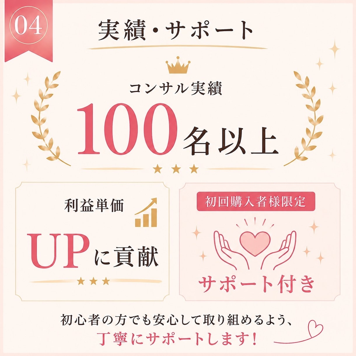 ノーブランドy2kバッグを高く売る物販術を教えます 【初心者必見】リスクを取らない物販術を伝授します！！ イメージ4
