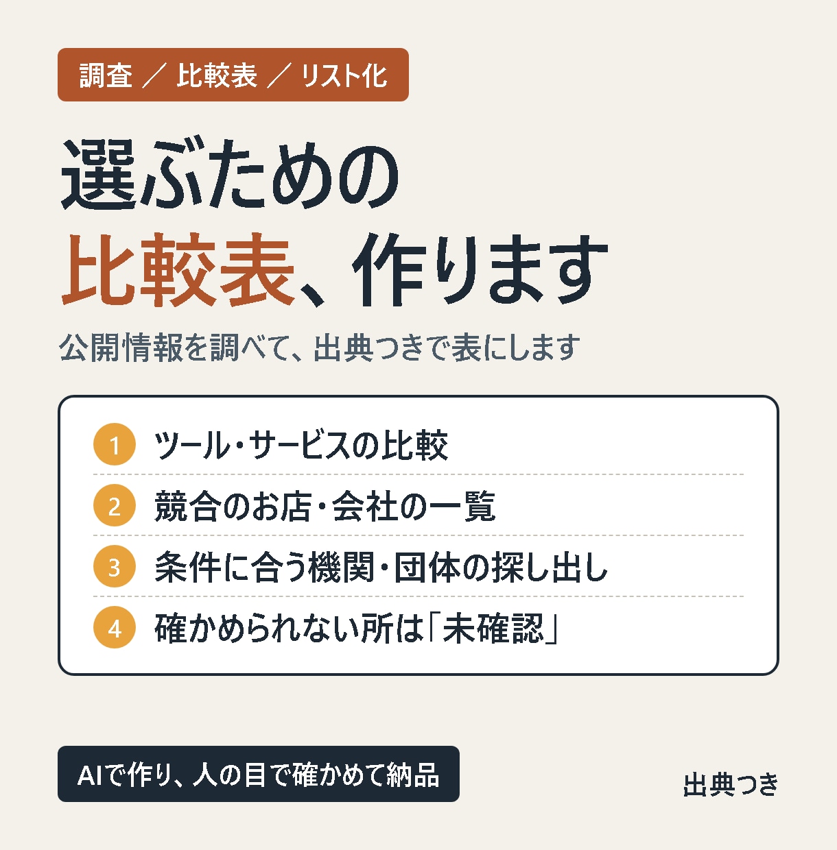調べものと比較表づくりを代行します 出典つきで、選ぶための表にまとめます イメージ1