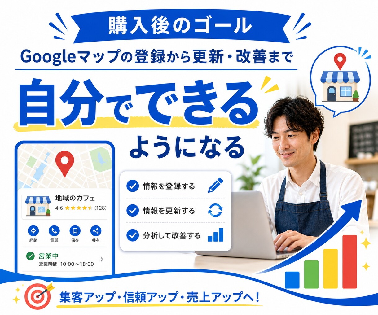 マイビジネス集客、MEOを自分でできるようにします 登録から運用・改善まで学べる実践型MEO教材 イメージ3