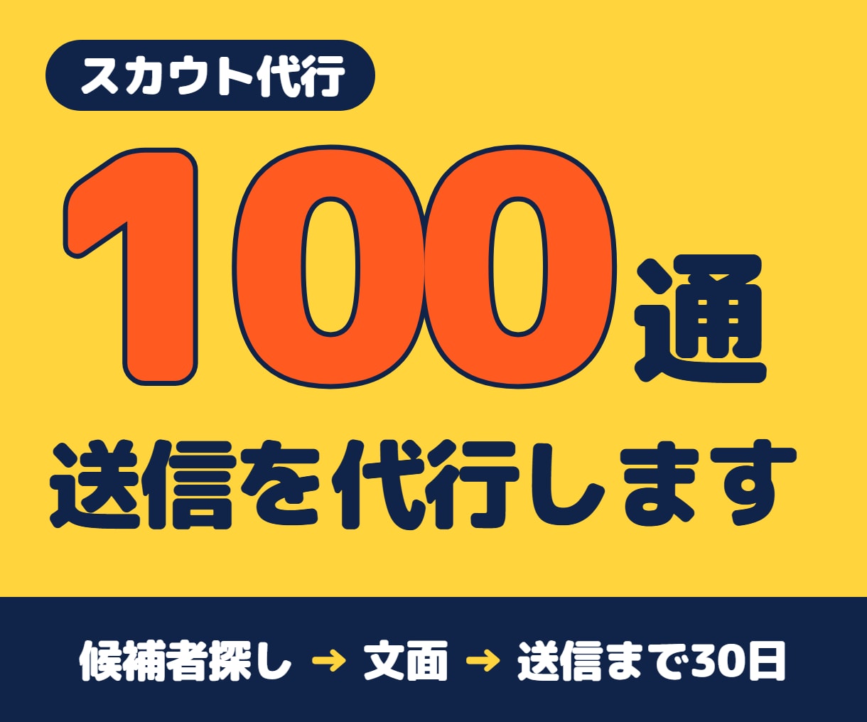 スカウト代行｜1か月100通送信します 候補者探しから送信まで30日間 イメージ1