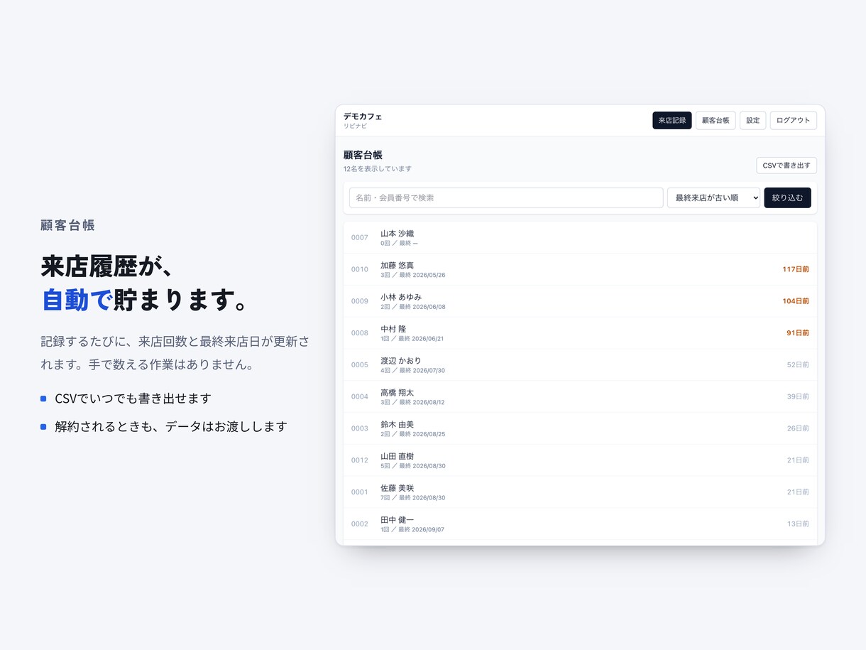 リピーターを増やす顧客管理を提供します 来店が途絶えた方を毎朝お知らせ｜LINEで即フォロー イメージ4